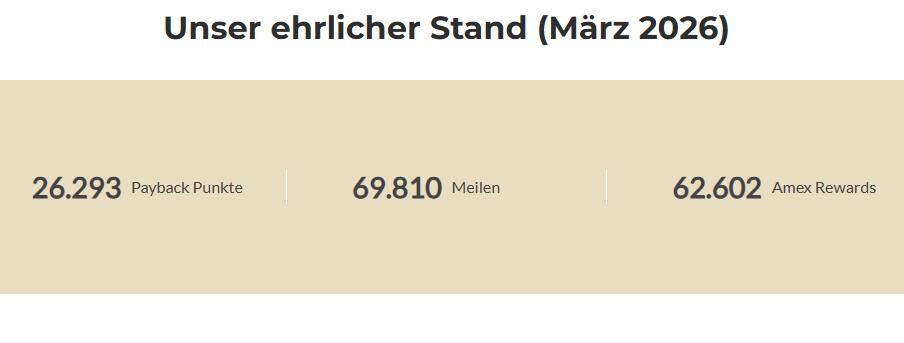 Meilen und Punkte März 2026