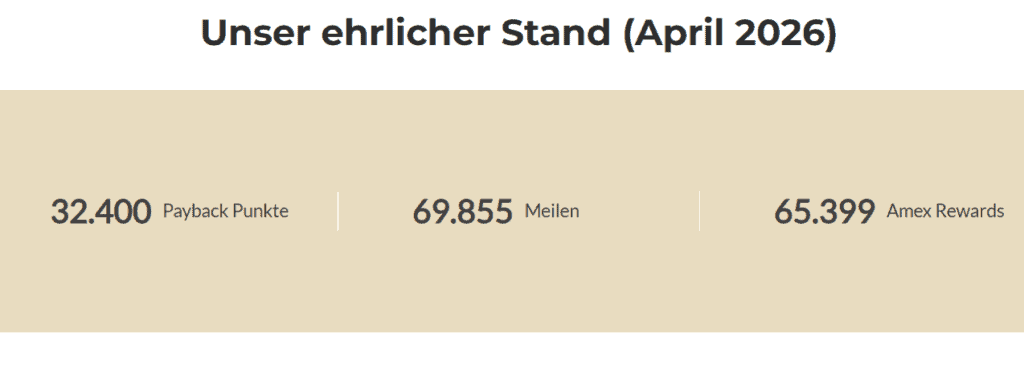 Meilen-Update April 2026